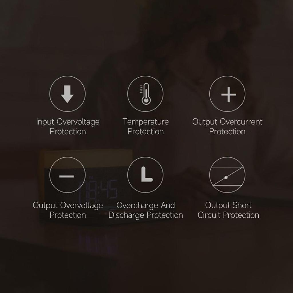 Беспроводное зарядное устройство, ночник, 3 цветовая температура с часами, беспроводная быстрая зарядка, прикроватный светильник для Iphone/Android