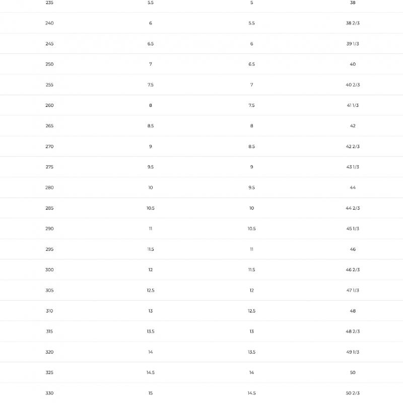 Adidas Гандбол Spezial Women Ig1976 Minergree Owhite Gum