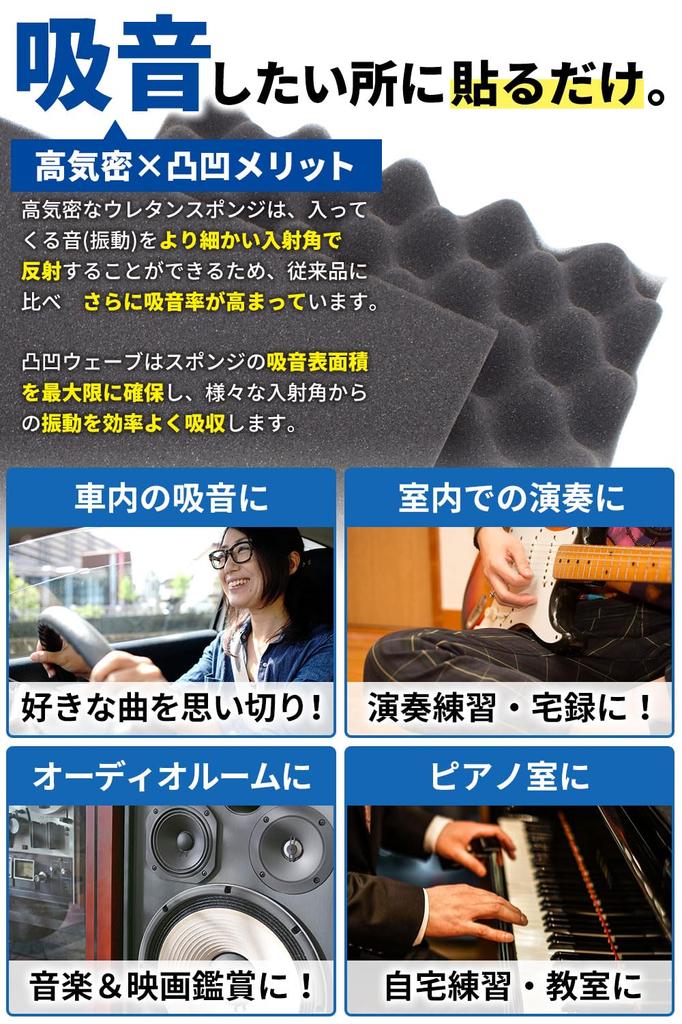 Wavy 5cm Set of Soundproofing Fast Extra Thick Wavy Urethane Foam Sponge Sound Absorbing Material Cushioning Material 25cm X 25cm Density