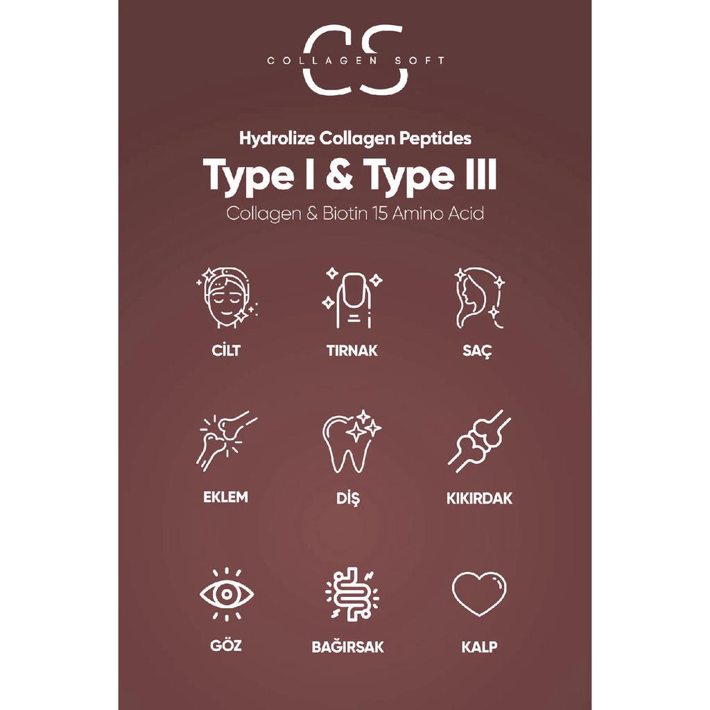 3 -opportunity Hydrolyzed Type 1, Type 3 Collagen Peptides, 60 Tablets Containing Biotin And 15 Amino Acids