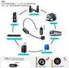 Approval Wireless Headset Microphone for Stage Portable Transmission Speaker Volume Design compatible with Bluetooth [Technical Certified] 2.4G Use,