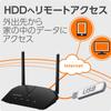 Снятый с производства маршрутизатор NETGEAR WiFi Wireless LAN AC1200 Speed R6120 [производитель продукта] 867+300 Мбит/с