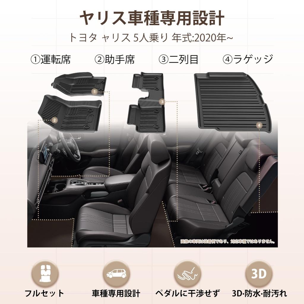 Kotesoto Toyota Новые коврики Yaris Коврики для пола Вторые коврики Коврики для багажника Yaris Автомобильный коврик Полный комплект Коврик для багажа Yaris Устойчивый к пятнам Коврик для багажника YARIS Материал TPE