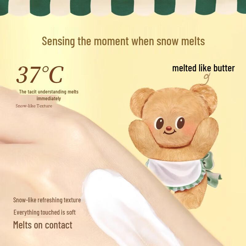 Roopy x Butter Bear Ограниченная серия Набор подарочных кремов для рук