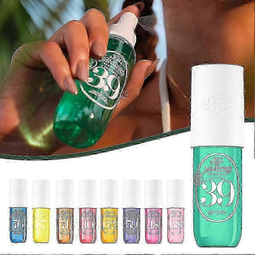 Brazilian Parfum Body Mist - Refreshing Aromas for Hair & Body, Long-Lasting Fragrance_lsmpk
