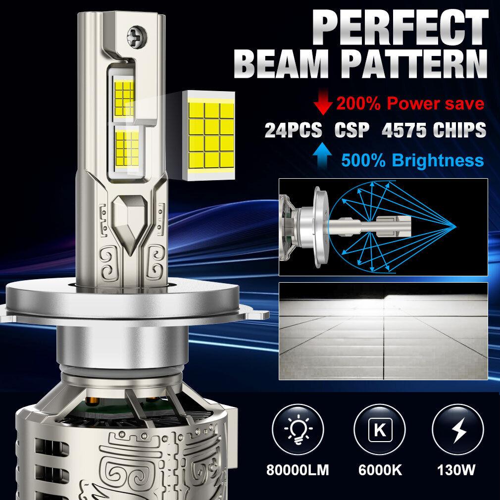 2 шт. светодиодные лампы H7 H4 для фар 6000K H1 H3 H8 H11 Led 9005 HB3 9006 HB4, автомобильная лампа 130 Вт 80000 лм 9012 Hir2, мощная фара Canbus 24SMD CSP Chips