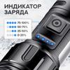 Handheld rechargeable laser LED flashlight with zoom