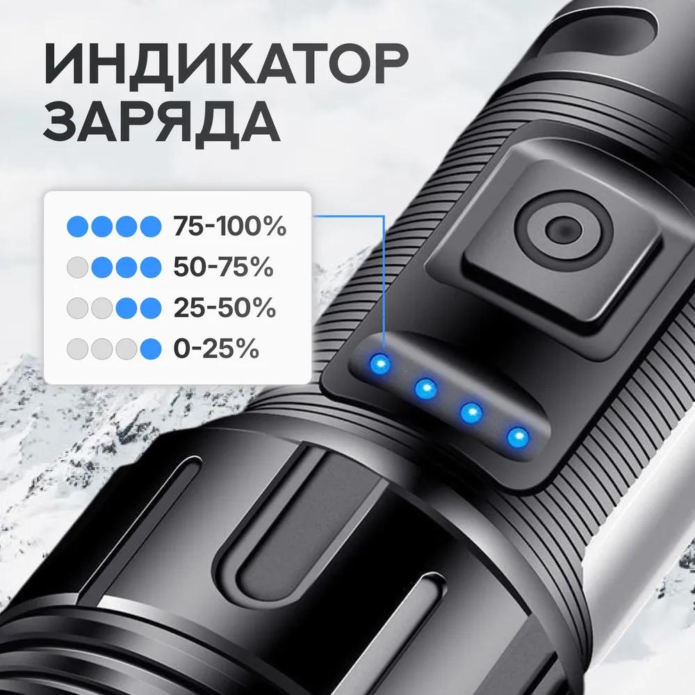 Handheld rechargeable laser LED flashlight with zoom