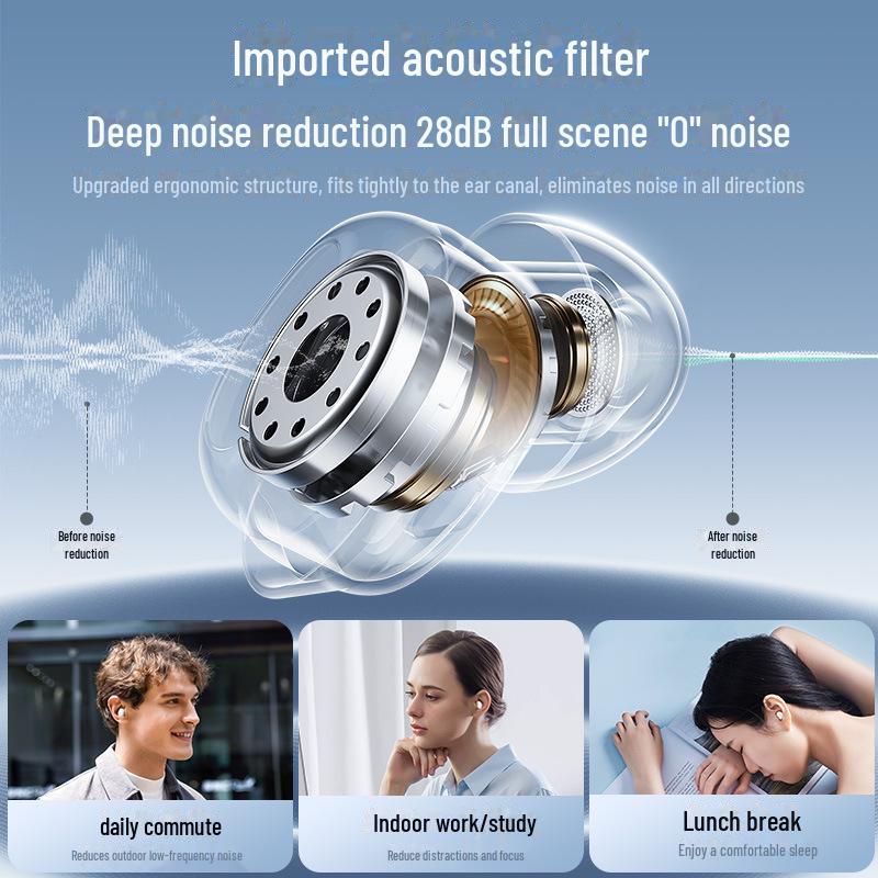 Наушники-вкладыши Remax Bluetooth 5.4 Soft In-Ear Sleep — компактные беспроводные наушники TWS