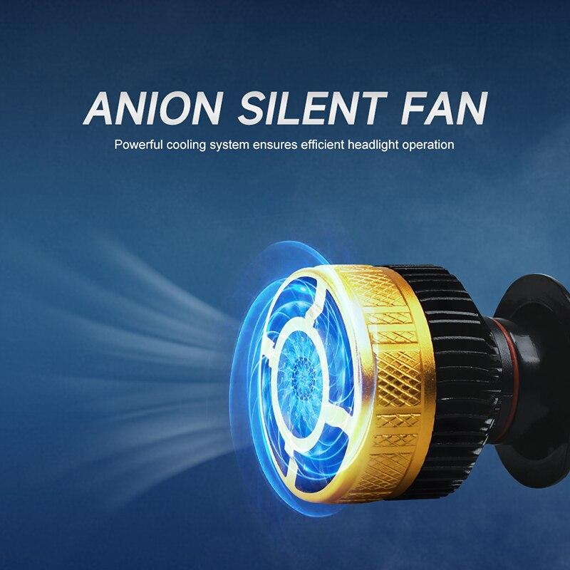 H7 LED Car Headlight Lamp Canbus 115W 6500K Super Bright H11 9006 HB4 9012 9005 HB3 H4 4575 CSP Led Light Headlight Bulb 12v