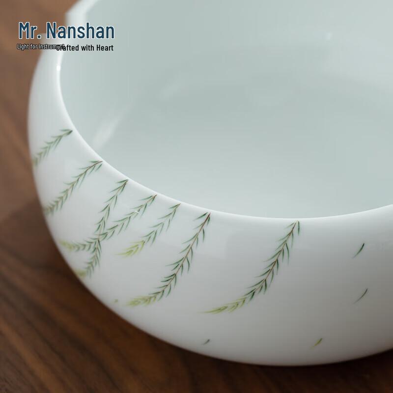 Мистер. Наньшань Расписанная вручную белая фарфоровая чаша для мытья чая