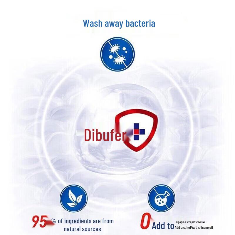 Safeguard Lemon Fresh Scent Bar Soap