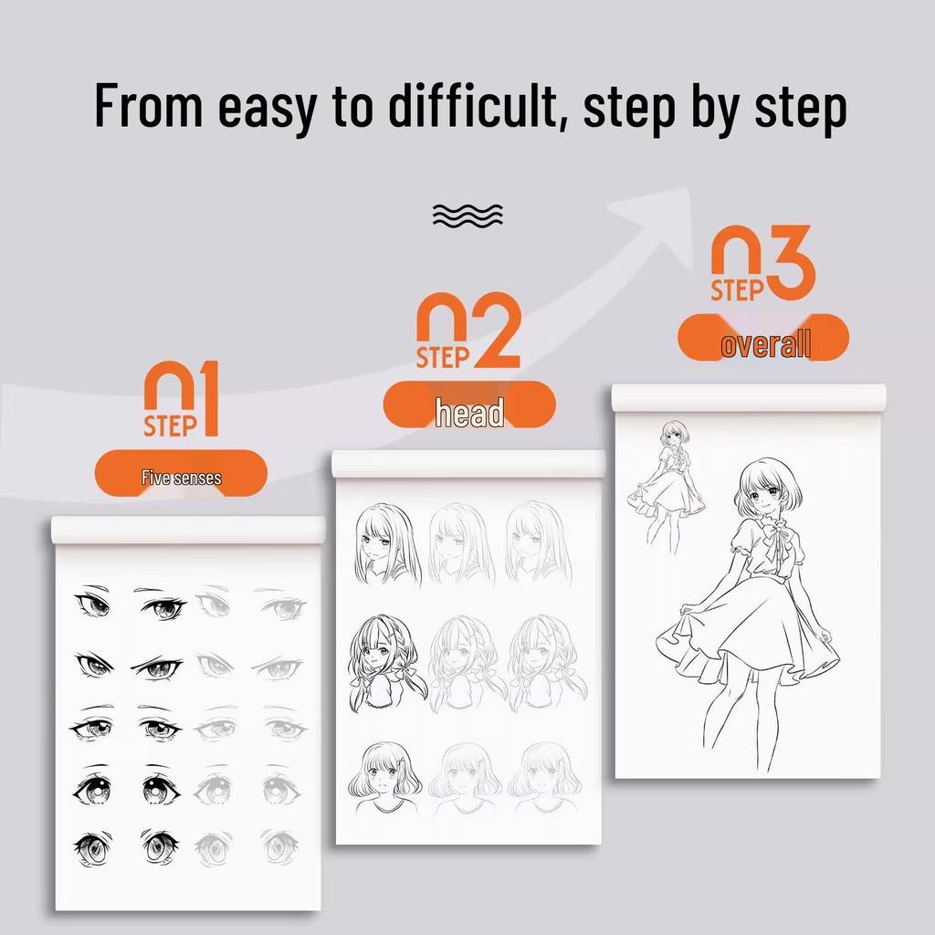 Манга Книга для начинающих для обводки: Аниме Контур персонажа для детей - Красивые девушки в древнем стиле