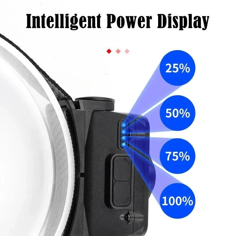 Миниатюрный мощный светодиодный налобный фонарь для улицы, перезаряжаемый через USB, водонепроницаемый фонарь XPE+COB, налобный фонарь для кемпинга, рыбалки, пеших походов, велосипедный фонарь