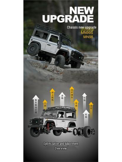99S Внедорожник с дистанционным управлением: Симуляция бездорожья 4WD Радиоуправляемая модель