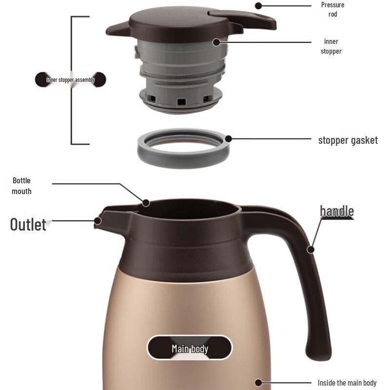 Zojirushi 1.5л Портативная нержавеющая сталь Вакуумная колба SH-RA15C