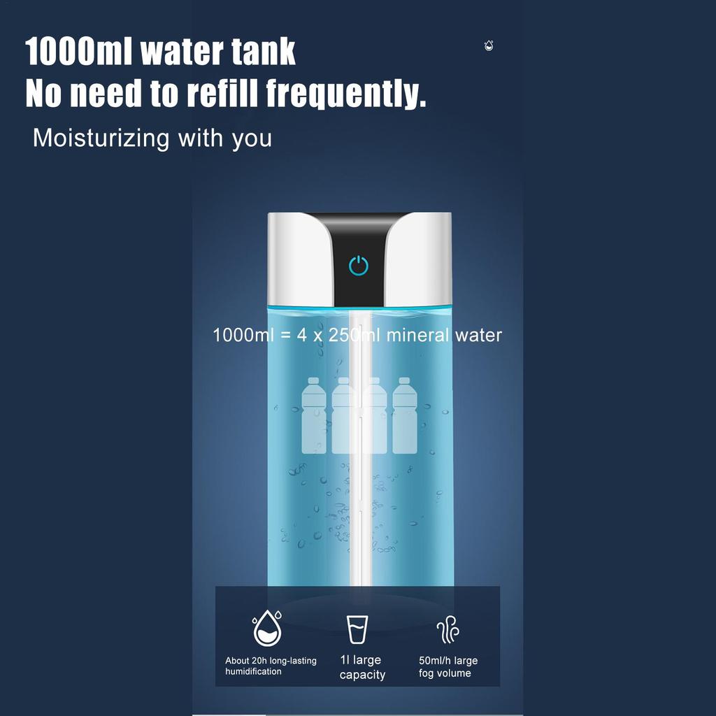 Humidifier Large Room USB Mist Diffuser Auto Shut-Off Humidifiers With 7 Colors LED For Nursery Living Room Basement Bathroom