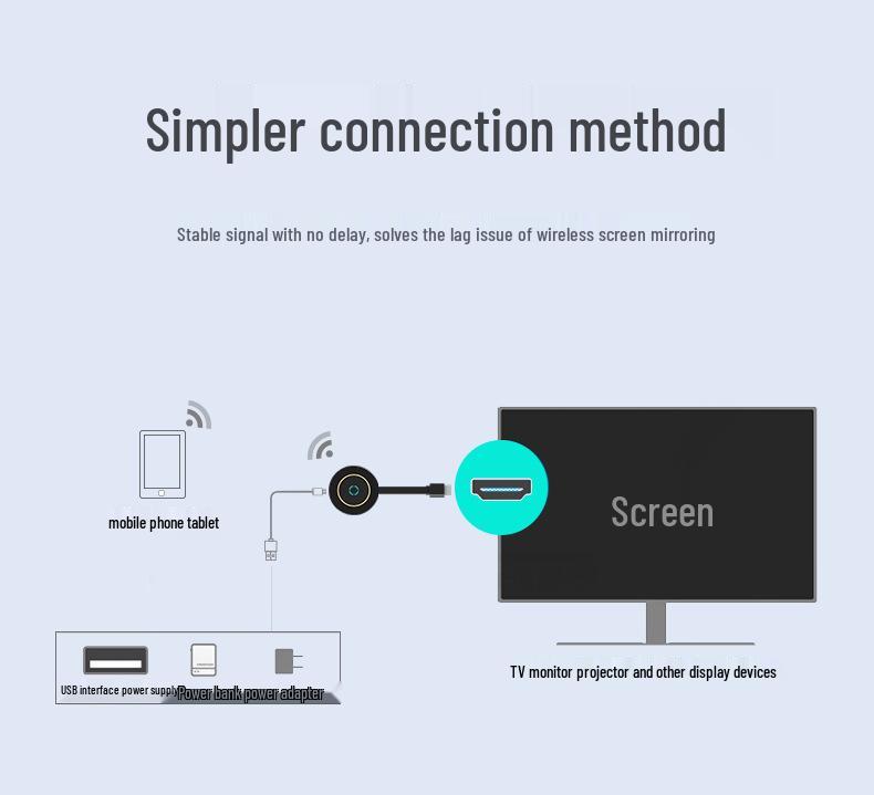 Беспроводное устройство для зеркалирования экрана HDMI с телефона на телевизор/монитор компьютера