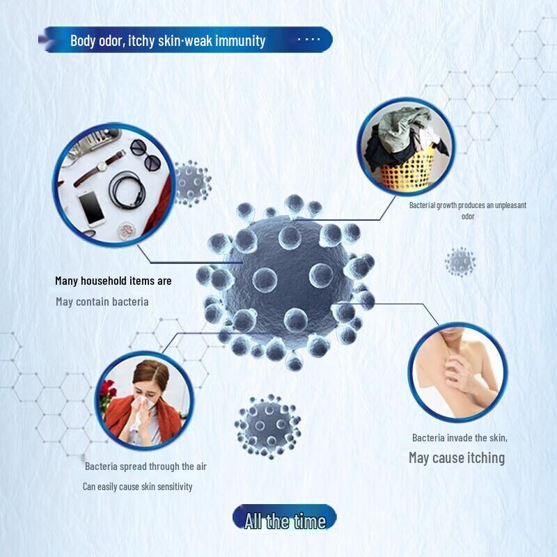 Освежающий гель для душа Safeguard с мятой