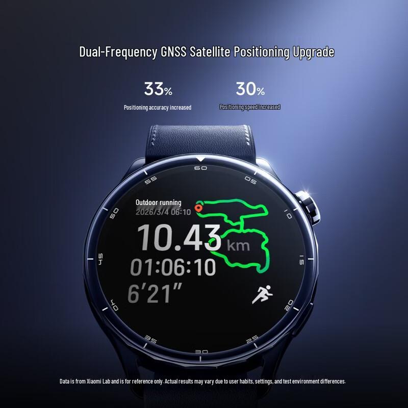 Умные часы Xiaomi MI Watch S5 (Китайская версия)
