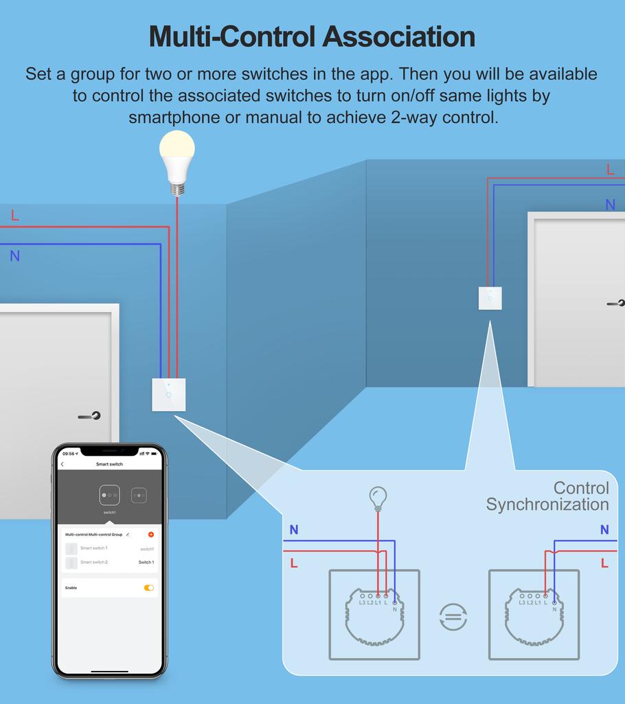 Melery Выключатель света Wi-Fi Smart Tuya Touch Sensor Стеклянная панель Прерыватель лампы EU Square Пульт дистанционного управления Alexa Dot Google Home