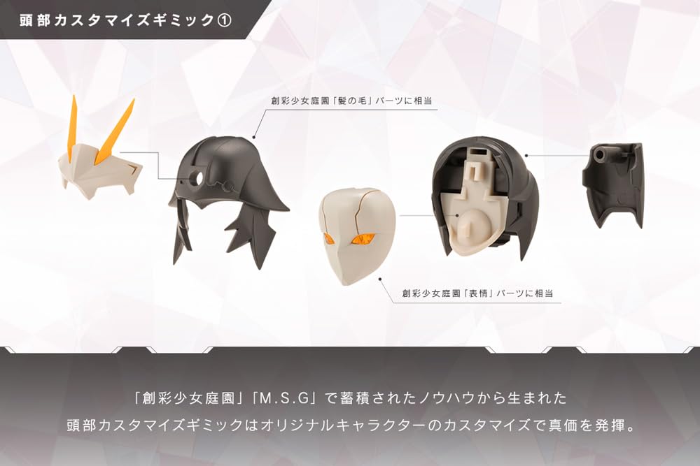 KOTOBUKIYA Mugen Encounter Megalomaria Principal Высота пластиковой модели 160 мм примерно. Немасштабируемый