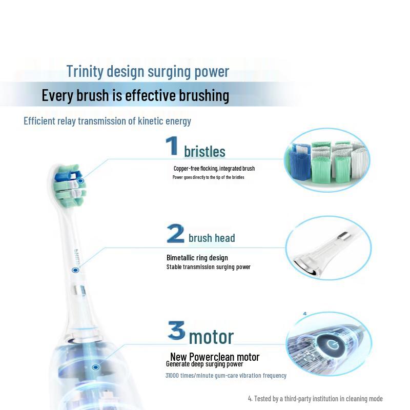 Philips Электрическая зубная щетка Sonicare HX5171/04, китайская вилка (адаптер в комплекте)