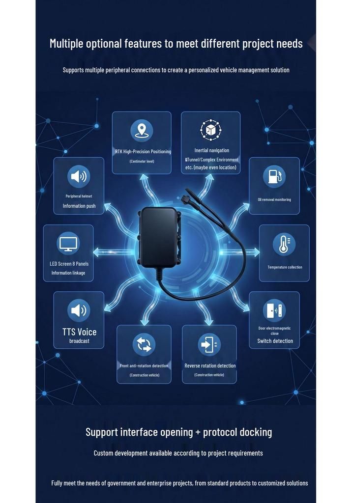 4G Автомобильный GPS и BeiDou Локатор: Управление автомобилем и устройство от потери