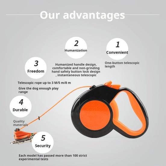 Выдвижной поводок для домашних животных, светоотражающий поводок для дрессировки собак, поводок для прогулок с нескользящей ручкой, поводок для тяги щенков для ночных прогулок