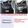 Head Lights Switch / Pillar A / Air AC Outlet Vent / Water Cup Holder Cover Trim For Ford Escape / Kuga  - 2024 Accessories