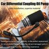 Volvo S60 Differential Oil Pump Kit DS118577