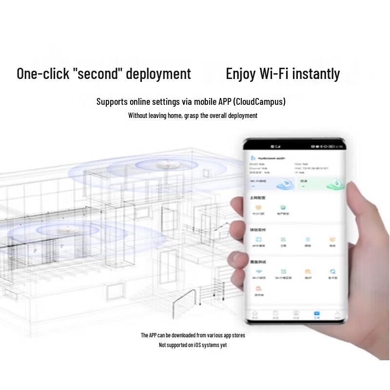 Huawei AirEngine 5762S-11 WiFi 6 Access Point