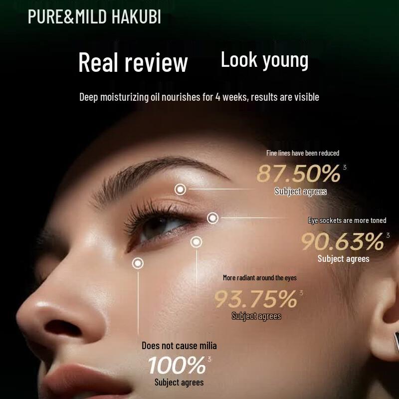 PURE&MILD Collagen Anti-Wrinkle Eye Essential Oil