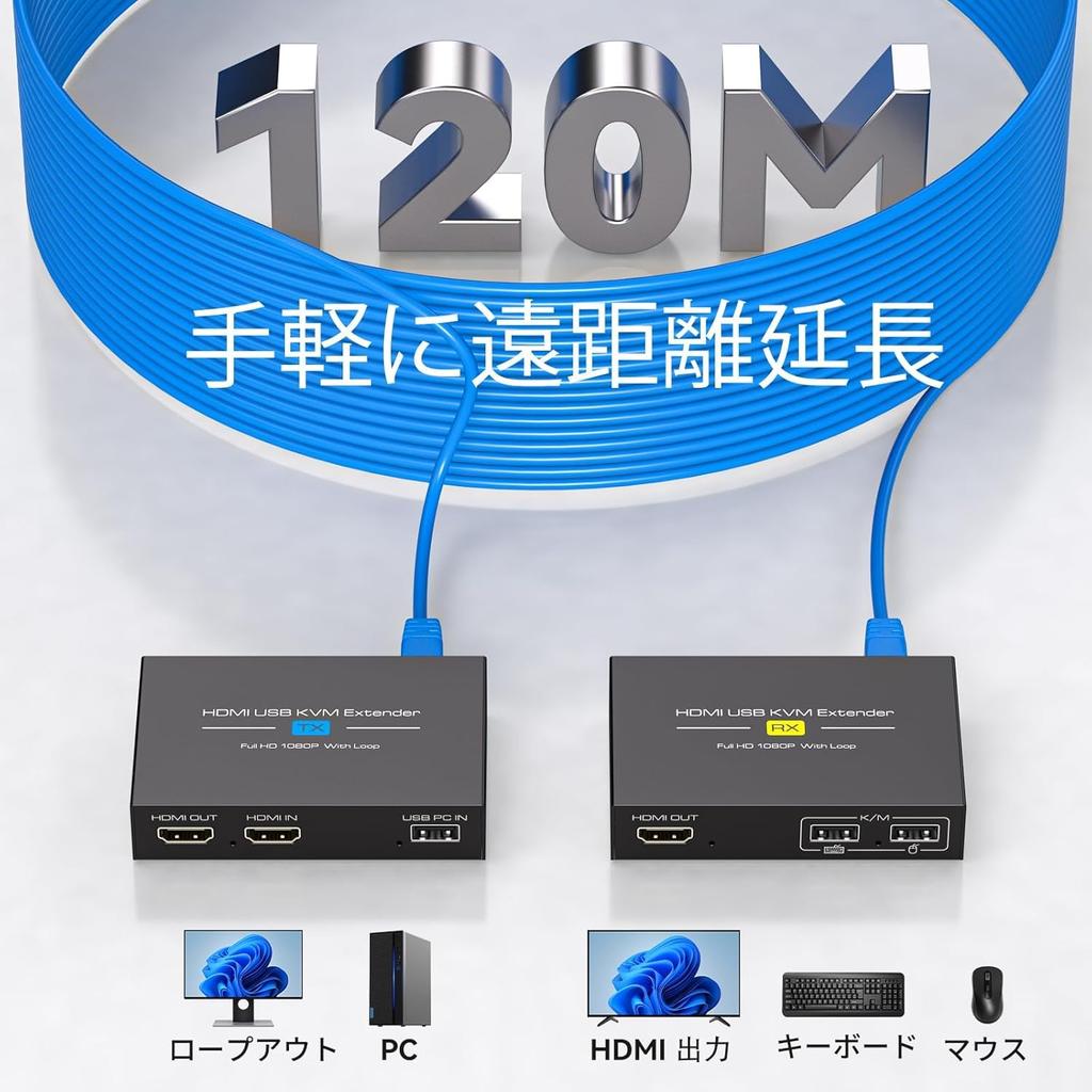 120M HDMI KVM Extender Extension HDMI 2 Output Distribution EX709 USB LAN Conversion Extender Simultaneous Output 1080P USB Output CAT6 CAT7 Ethernet