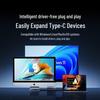 UGREEN 6-in-1 USB-C Hub with HDMI and 2.5G Ethernet