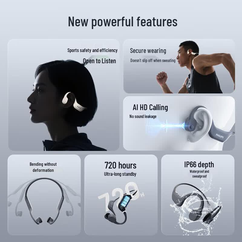 Philips Спортивные наушники с костной проводимостью TAA6609C