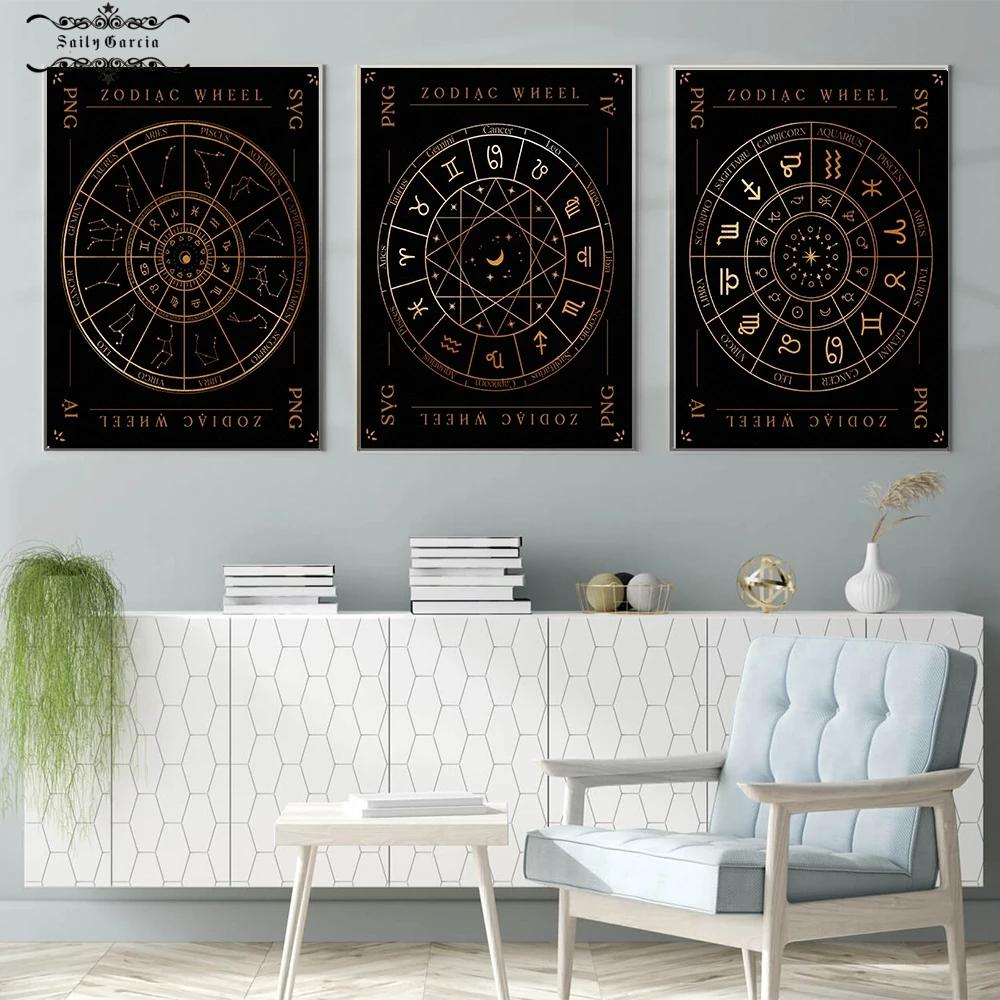 Гороскоп Гадание Плакат Астрология Зодиак Фаза Луны Символы Печатает Холст Картины Настенные Художественные Фотографии Ведьма Декор Для Гостиной