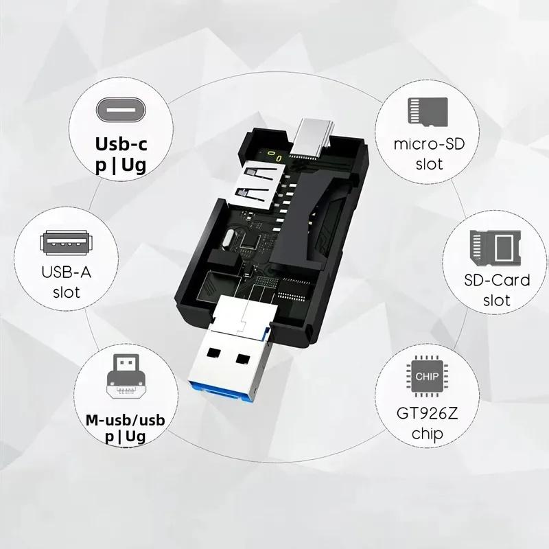 6-in-1 Type-C USB Card Reader, Flip Cover to Micro Adapter for Smartphones and Computers, USB2.0 OTG Card, with A and C Types