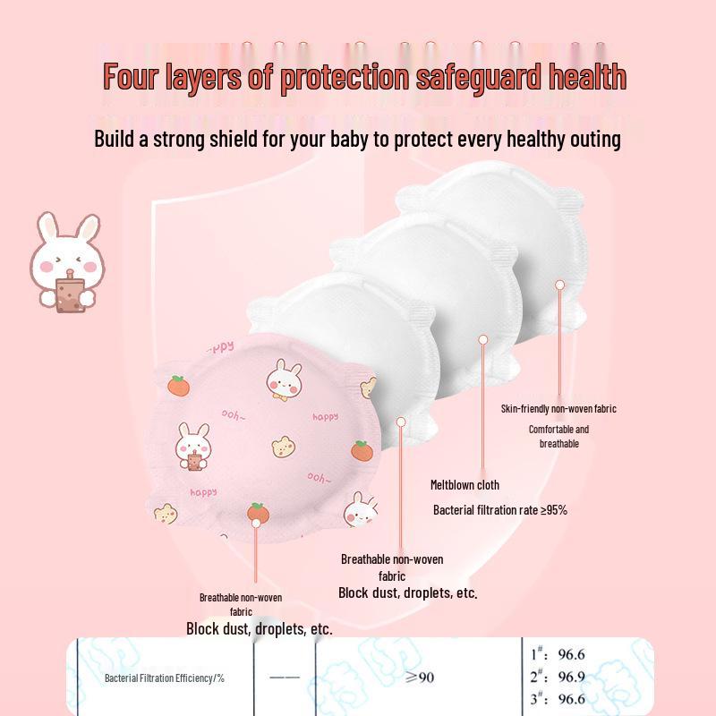 Infant & Toddler Winter Breathable Mask for Ages 0-3 Years