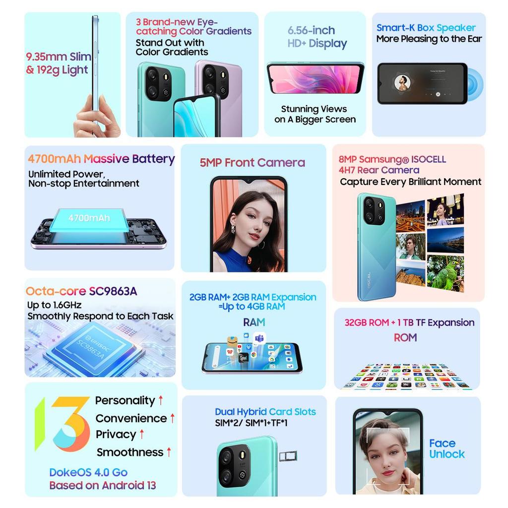 Смартфон Oscal FLAT 1C