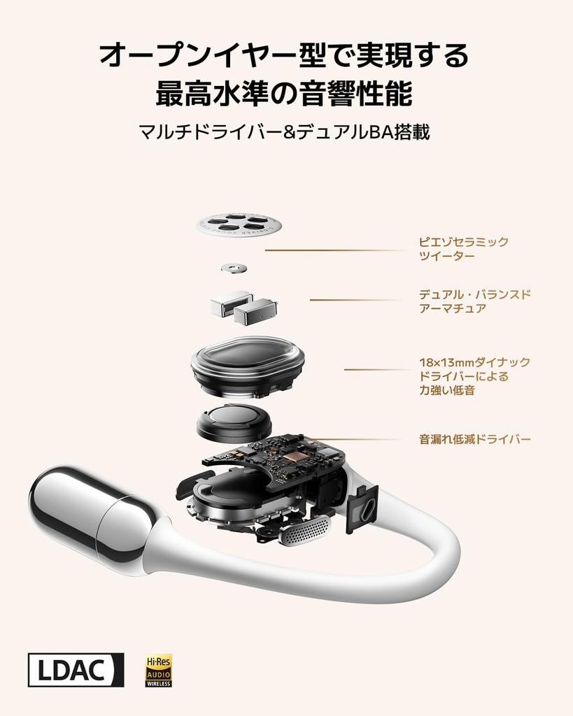 Xiaomi OpenWear Stereo Pro Open-Ear Earphones OWS Bluetooth 5.4 Wireless Multi-Driver Dual BA Harman Tuning 360° Surround Sound IP54 Water Dust