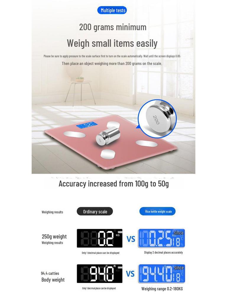 Smart Body Fat Scale with Logo Printing - Electronic Household Weight Scale