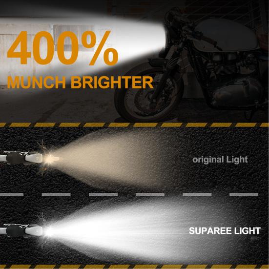 5.75 Inch Led Motorcycle Headlights Round Sealed Beam IP67 Waterproof 6000K/3000K Replacement