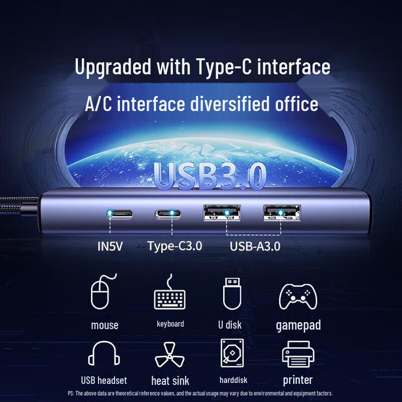 Адаптер UGREEN USB 3.0 к Gigabit Ethernet с портом Type-C (Китайская версия)