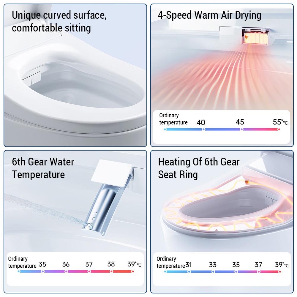 Подогрев крышки унитаза Очистка крышки унитаза Очиститель для тела Дезодорант Антибактериальный Теплый воздух