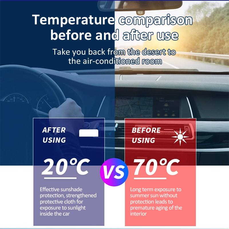 Полный автомобильный солнцезащитный козырек для BMW 3 серии E90 2005 2006 2007 2008 2009 2010 2011 Защита от УФ-излучения Солнцезащитный козырек на лобовое стекло
