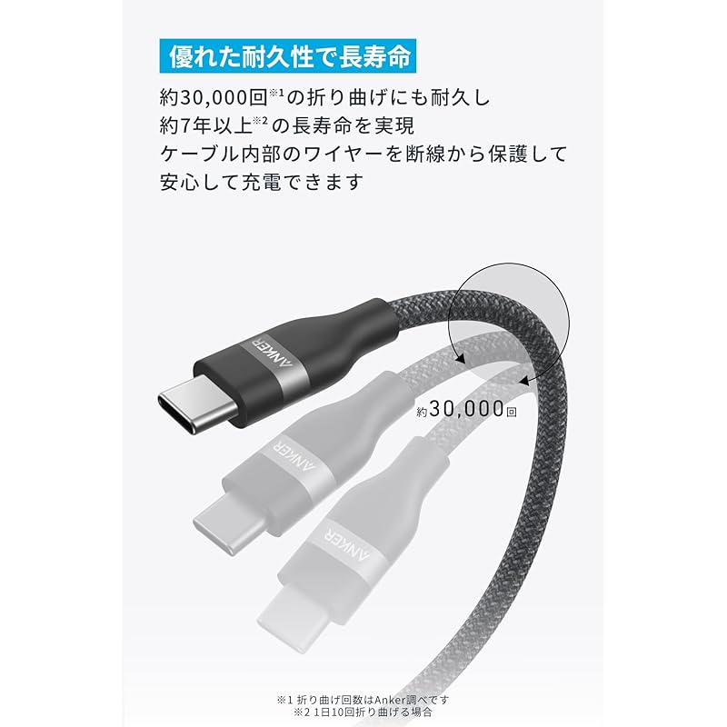 Anker USB-C и кабель (0,9 м, 240 Вт, сверхпрочный нейлон) USB PD совместимый MacBook Pro iPhone Galaxy iPad Pro/Air Различные поддержки черный