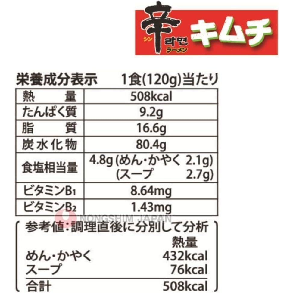 Nongshim Shin Ramyeon Kimchi 120g 5 bags