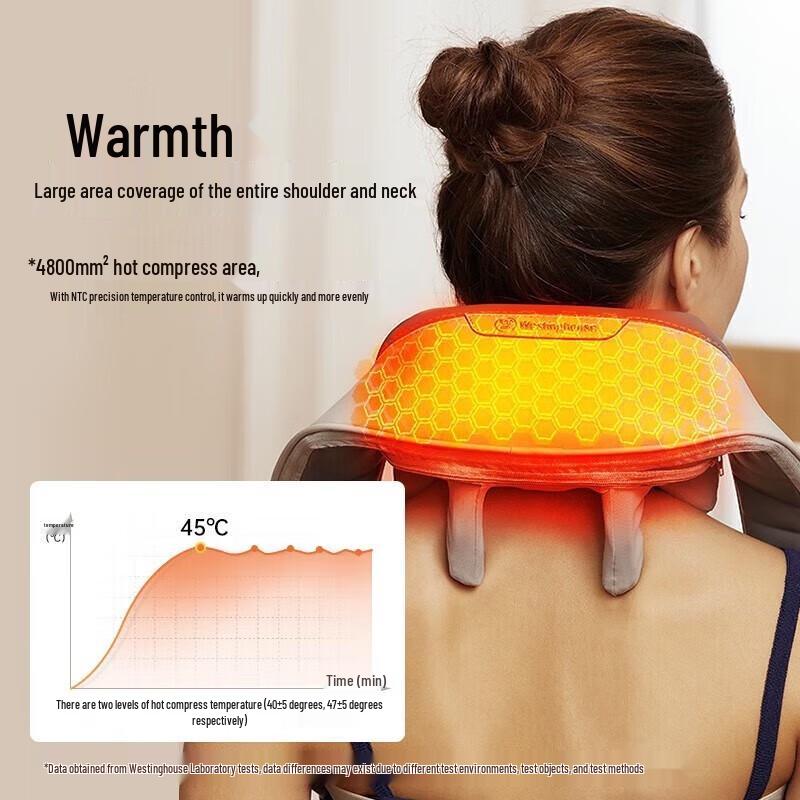 Westinghouse UK5 Portable Neck & Shoulder Massager CN plug (adapter included)