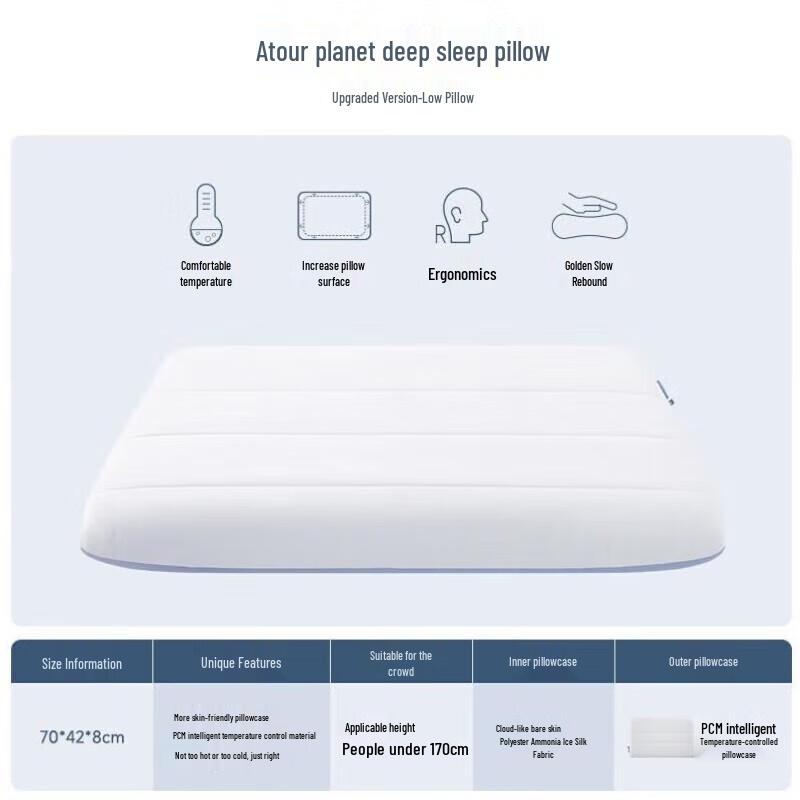 Atour Planet Deep Sleep Memory Foam Pillow